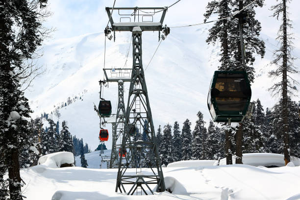 10 Days Kashmir Tour Package