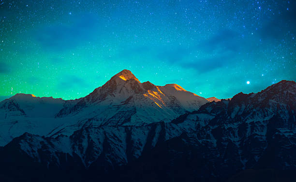 Leh Ladakh Tour Package for 4 Days