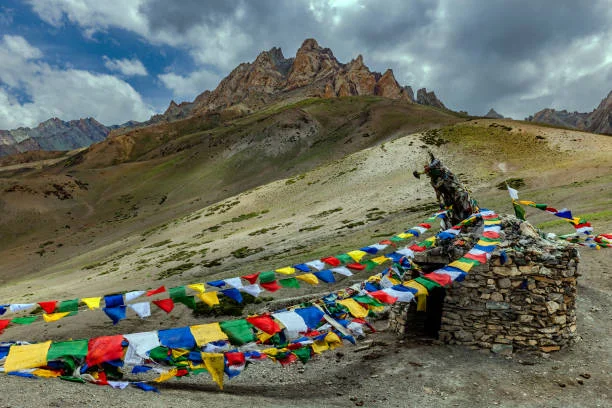 Leh Ladakh Tour Packages from Kochi - C Himalaya